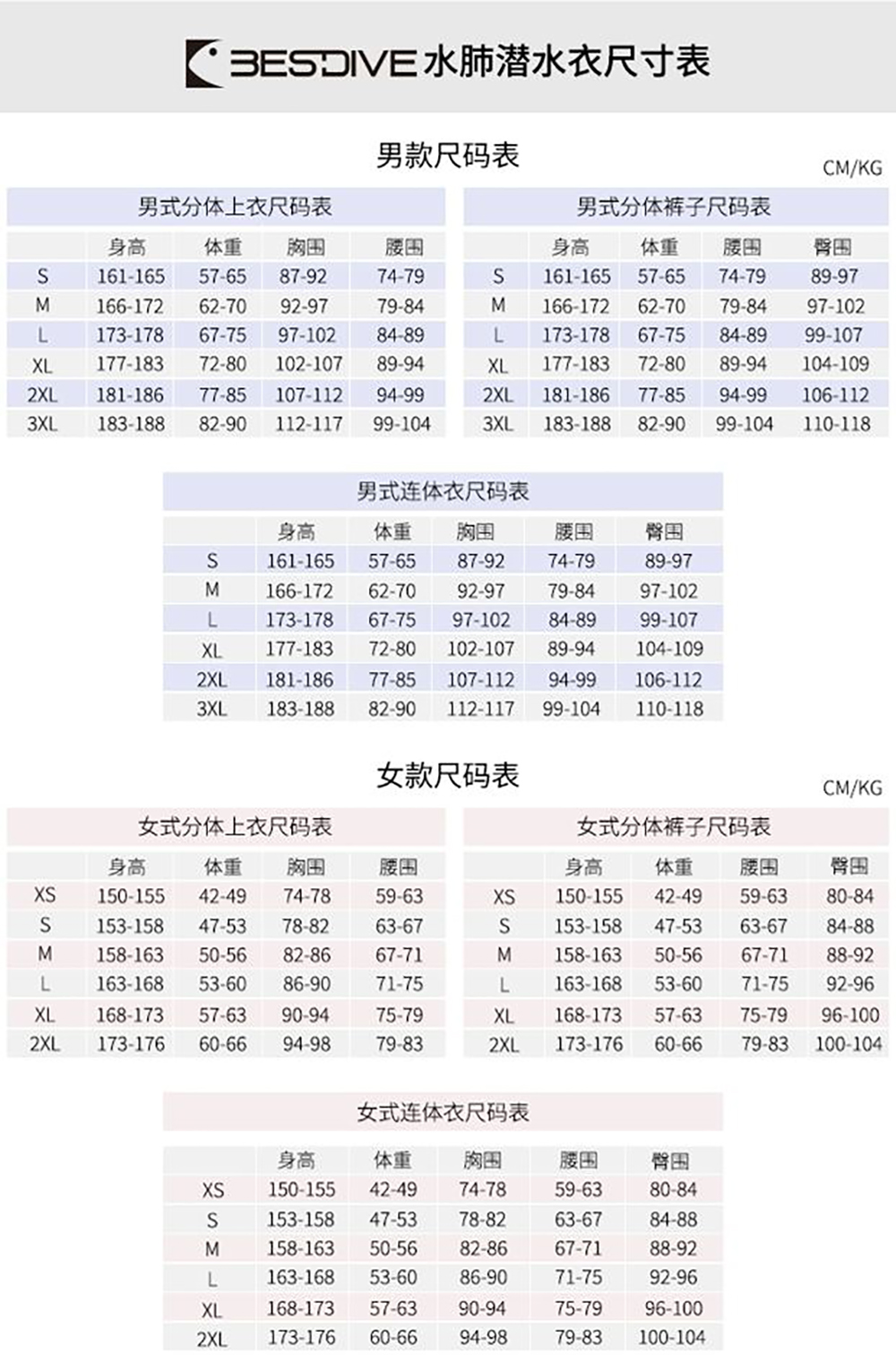 彩虹系列 5MM超彈長(zhǎng)款連體潛水衣 水肺濕衣 BESTDIVE潛水服